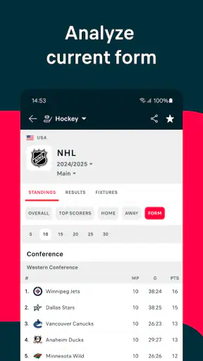 Flashscore: Scores & News