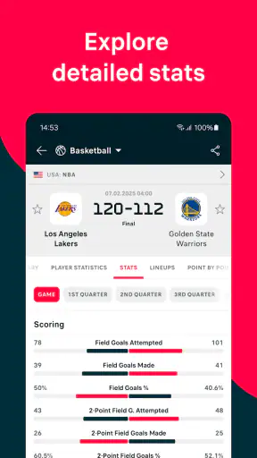 Flashscore: Scores & News
