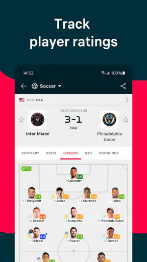 Flashscore: Scores & News