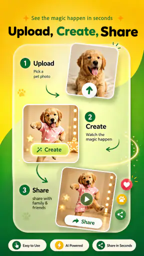 Fofi - Fun AI Pet Effects