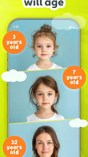 Future Baby Generator, AI Baby