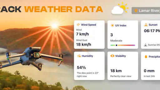 Go Fly Drone Remote Controller