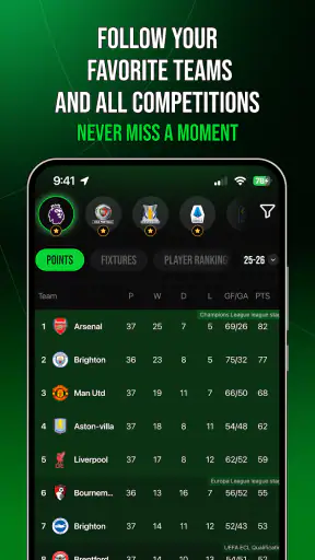 GOAT Football - Fantasy Game