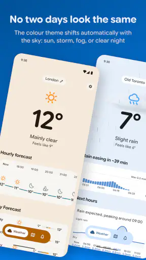 Gradient Weather