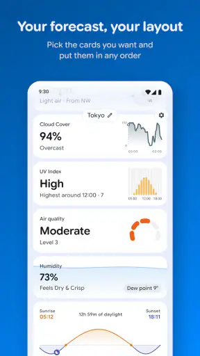 Gradient Weather