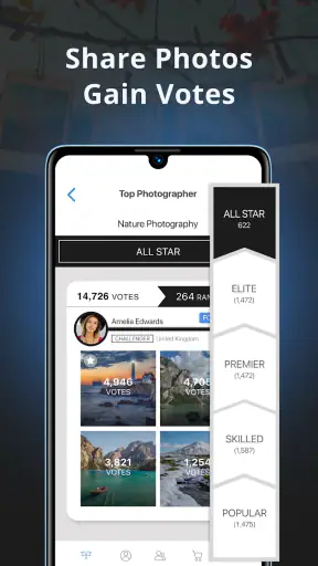 GuruShots: Photo Game