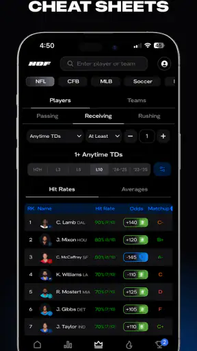 HOF: Sports Stats & Data