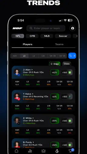 HOF: Sports Stats & Data