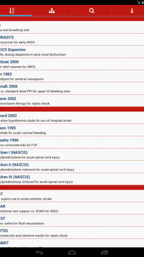 ICU Trials by ClinCalc