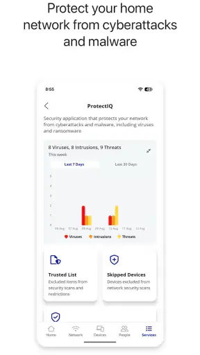 ImOn Whole Home Wi-Fi
