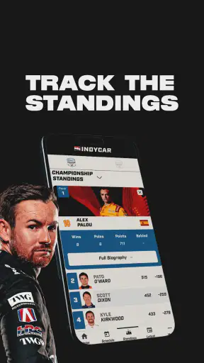 INDYCAR