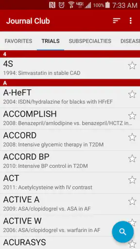 Journal Club: Medicine