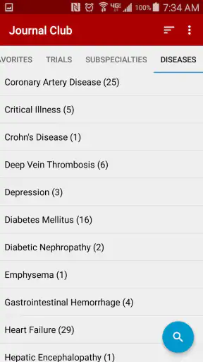 Journal Club: Medicine