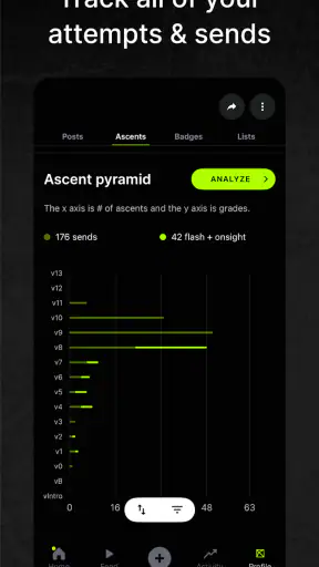 KAYA: THE CLIMBER’S APP