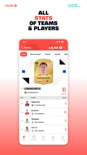 LALIGA Official App 2026/27