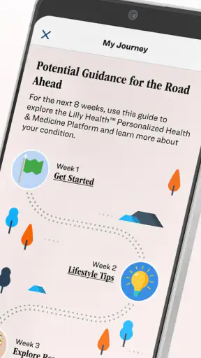 Lilly Health™