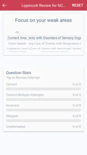 Lippincott Review for NCLEX-PN