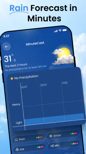 Live Weather