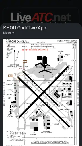 LiveATC for Android