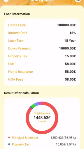 LoanWise Calculator
