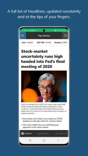 MarketWatch