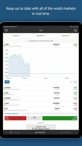 MarketWatch