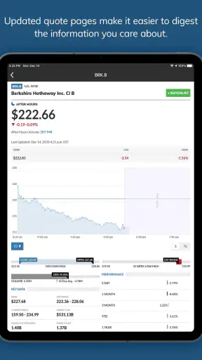 MarketWatch