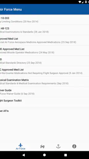 Med Standards