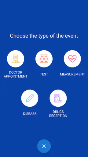 Medical records