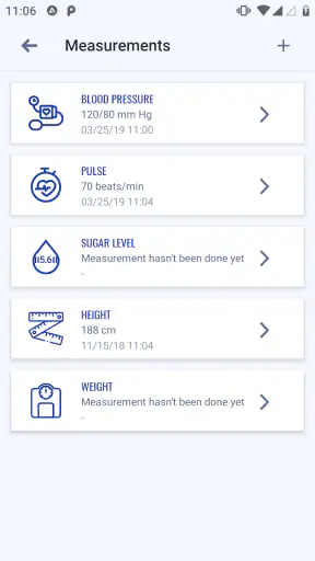 Medical records