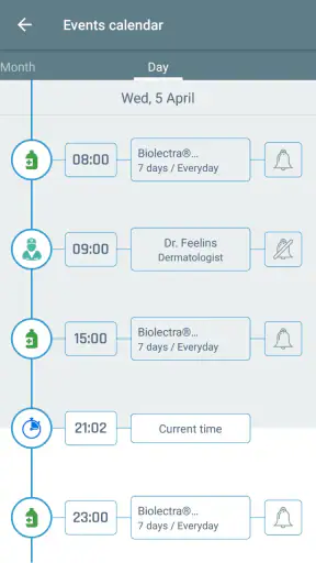Medical records