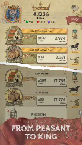 Medieval Idle King