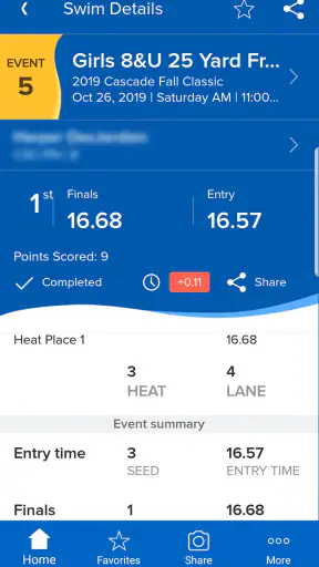 Meet Mobile: Swim