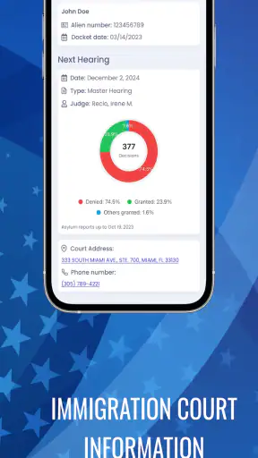 MigraConnect Case Tracker