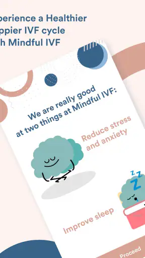 Mindful IVF : Meditate & Relax