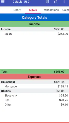 MoBill Budget and Reminder