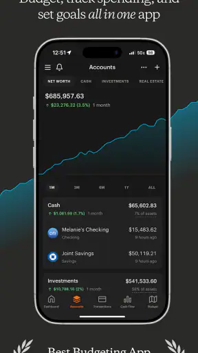 Monarch: Budget & Track Money