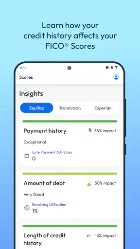 myFICO - Credit Score Tracking