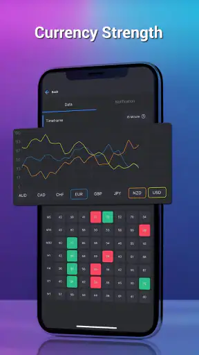 MyFxHelper - Forex Signal