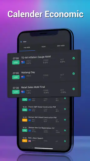 MyFxHelper - Forex Signal
