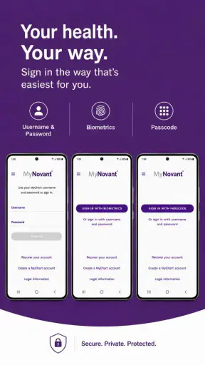 MyNovant