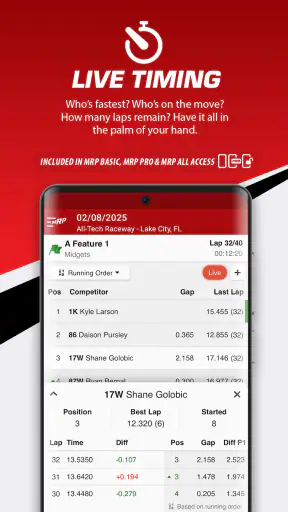 MyRacePass - Official MRP App