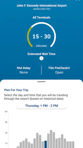 MyTSA
