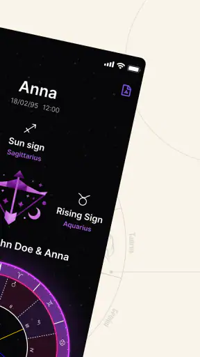 Natal Chart: Astro Horoscope