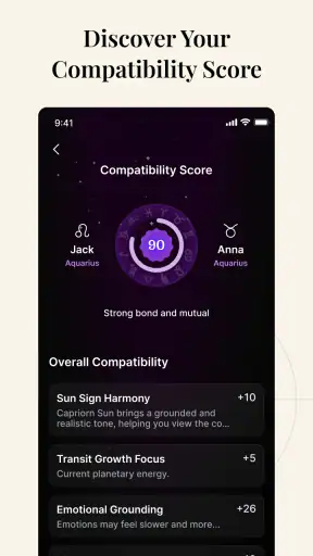Natal Chart: Astro Horoscope