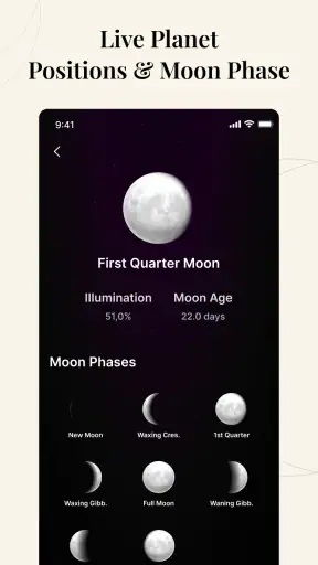 Natal Chart: Astro Horoscope