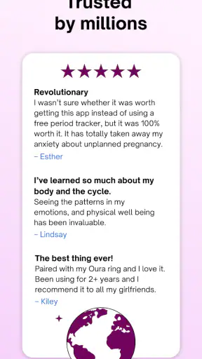 Natural Cycles - Birth Control