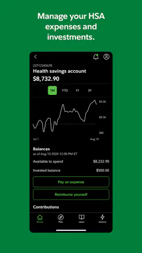 NetBenefits - Fidelity at Work