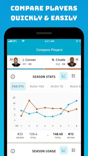 NFL Fantasy Football