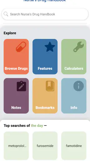 Nurse's Drug Handbook